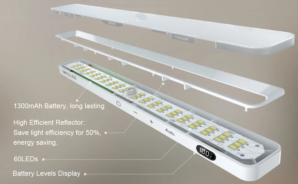 WILLED Motion Sensor Cabinet Light Battery Display